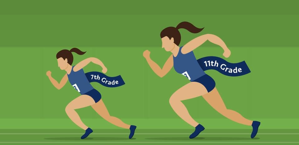 【悲報】女子陸上選手、14歳で急失速…ピークは12歳とかマジ？