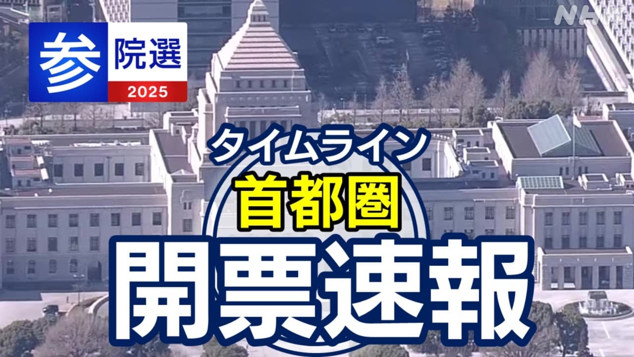 * 【2025参院選】首都圏（東京・神奈川・埼玉・千葉）開票速報！議席獲得数・投票率を随時更新
* 参院選2025：首都圏（東京/神奈川/埼玉/千葉）選挙区の開票速報・議席予測をリアルタイム更新
* 【速報】2025参議院選挙：東京・神奈川・埼玉・千葉の開票結果と投票率を徹底追跡
* 2025参院選 開票速報：首都圏4選挙区（東京/神奈川/埼玉/千葉）の最新情報まとめ
* 参議院選挙2025：首都圏（東京、神奈川、埼玉、千葉）の議席速報＆投票率を速報！