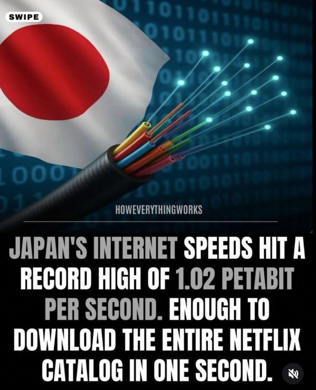 日本のネット回線速度が世界記録を樹立！1.02ペタビット毎秒だと！？