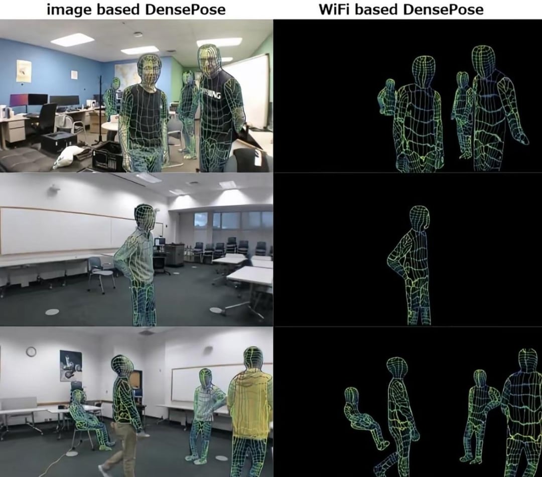 【マジか】Wi-Fiだけで室内の人の位置や姿勢を特定する技術が開発される