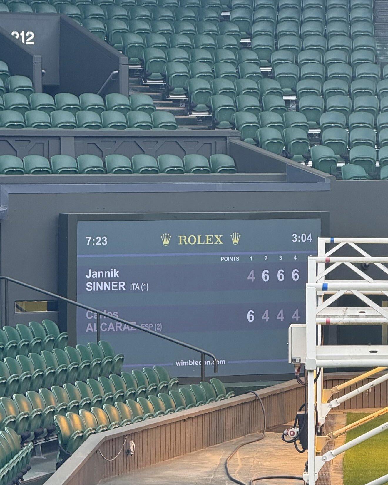 【Wimbledon】試合終了後、 scoreboard が一年間リセットされない謎仕様