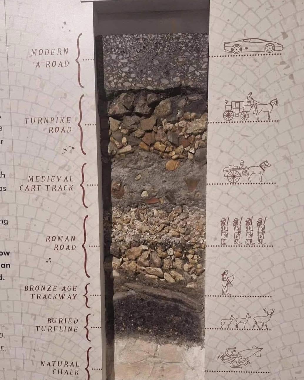 【英国】A303道路の断面から見る数千年の変遷がヤバい